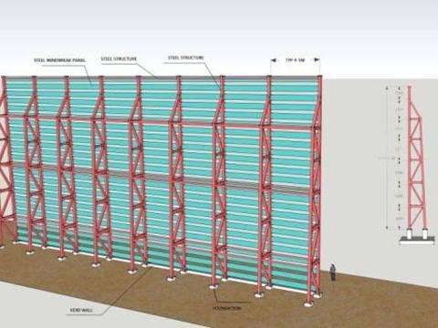 Desert area sand fence system diagram