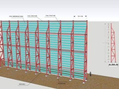 Shoreline area sand fence system diagram